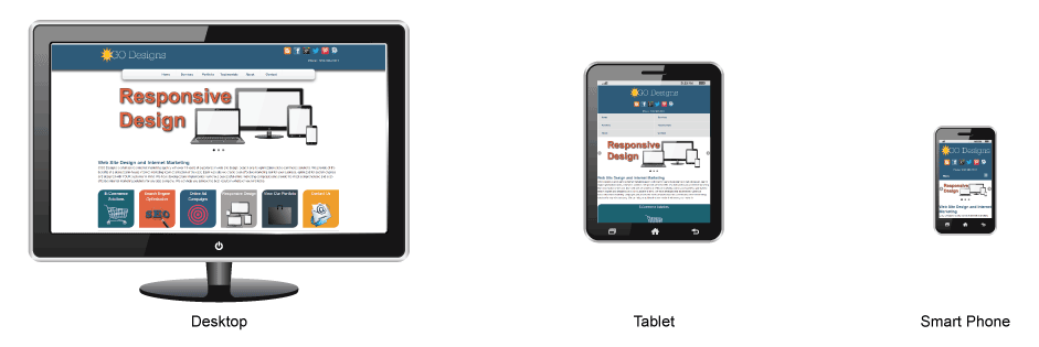 Responsive Design Example